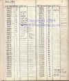 patternindex1416-85.jpg (83176 bytes)